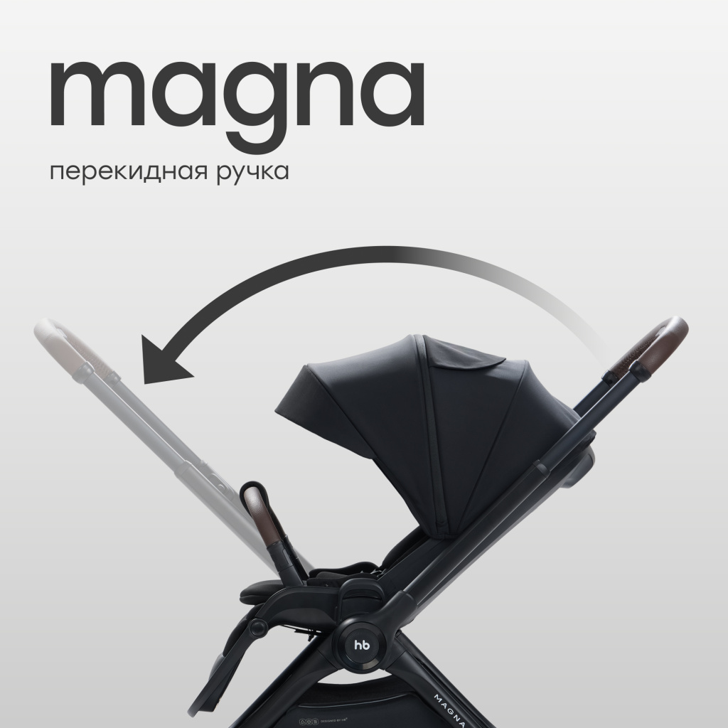 Коляска MAGNA Happy Baby